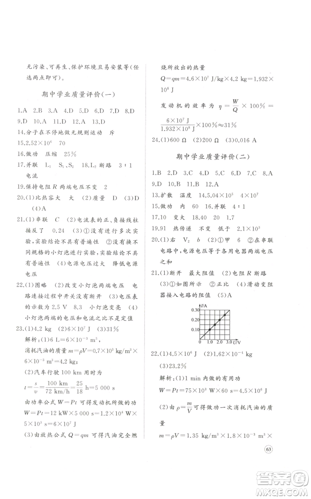 山東友誼出版社2022精練課堂分層作業(yè)九年級物理人教版參考答案