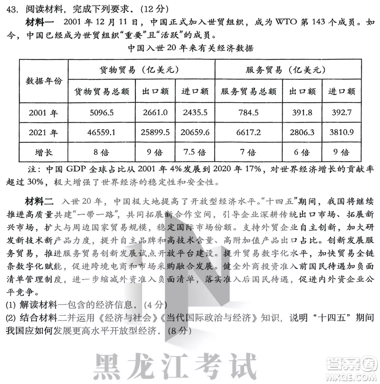 哈三中2022-2023學(xué)年度上學(xué)期高三學(xué)年第二次驗(yàn)收考試政治試卷答案