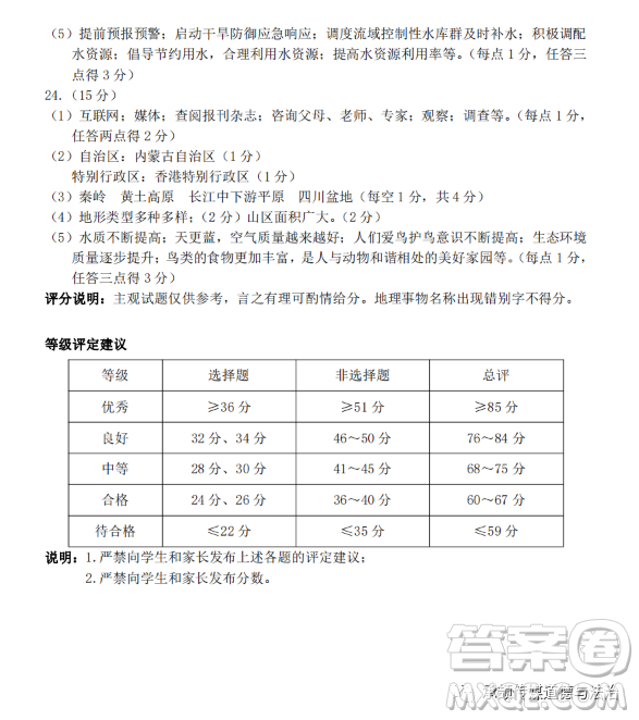 太原市2022-2023學(xué)年第一學(xué)期八年級(jí)期中質(zhì)量檢測(cè)地理試卷答案