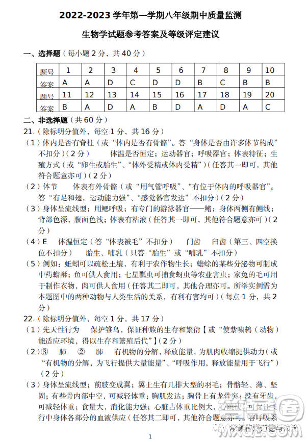 太原市2022-2023學(xué)年第一學(xué)期八年級(jí)期中質(zhì)量檢測生物學(xué)試卷答案
