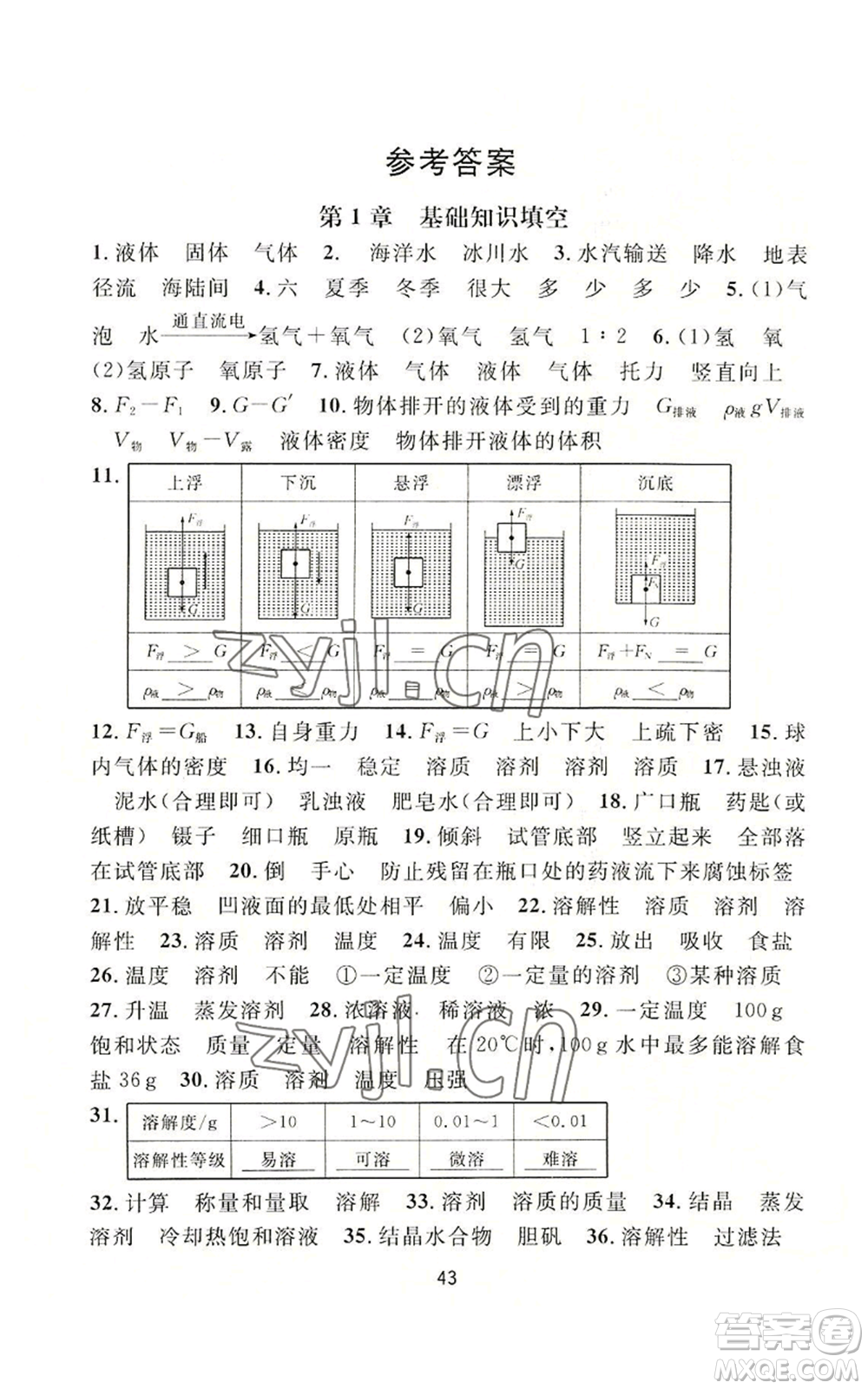 浙江教育出版社2022全優(yōu)新同步八年級(jí)上冊(cè)科學(xué)浙教版A本參考答案