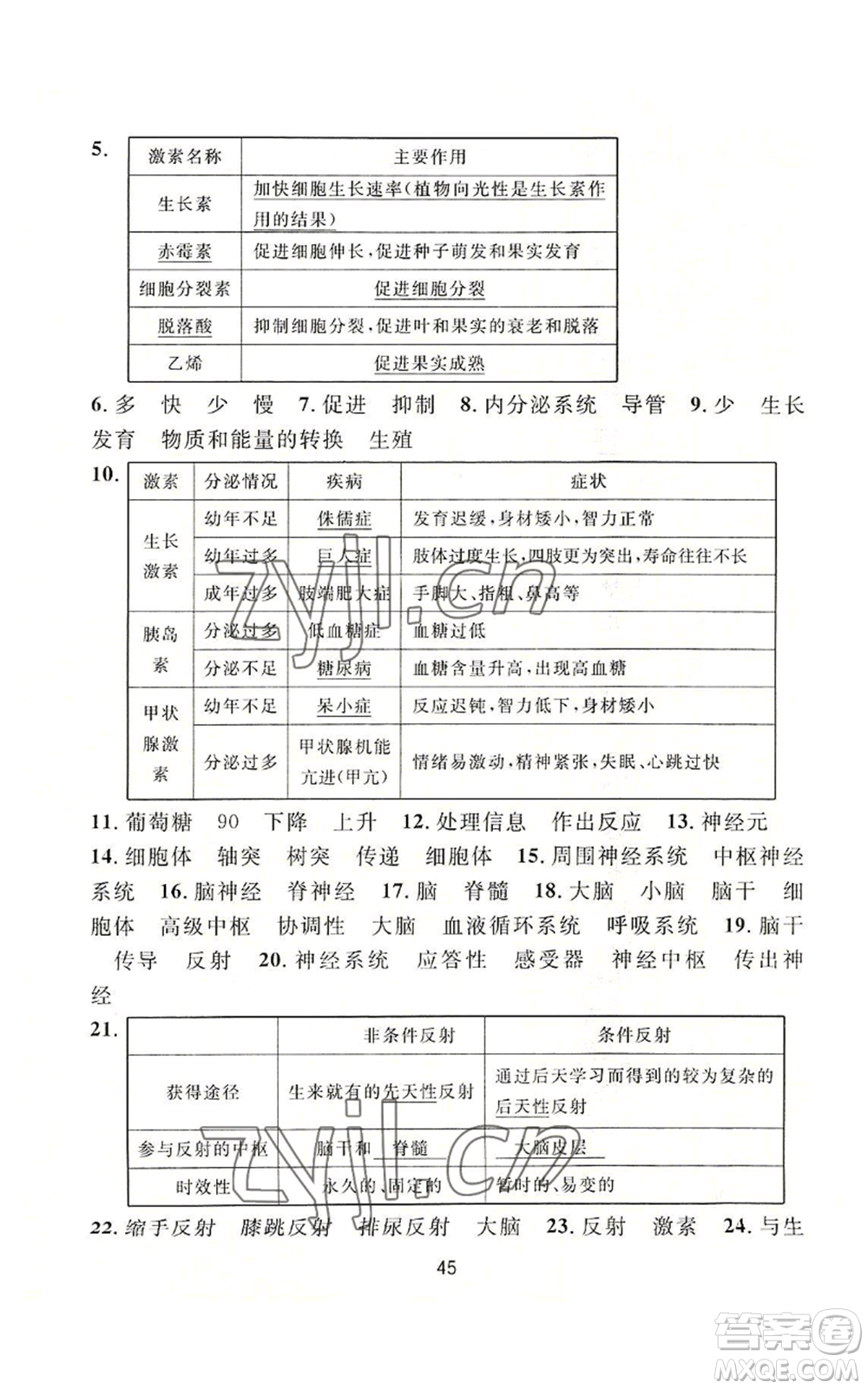 浙江教育出版社2022全優(yōu)新同步八年級(jí)上冊(cè)科學(xué)浙教版A本參考答案