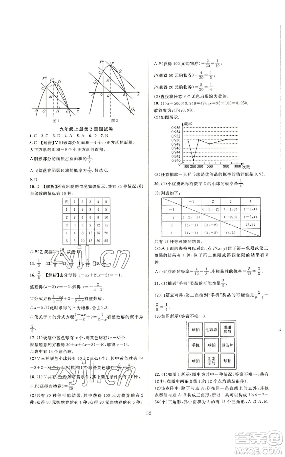 浙江教育出版社2022全優(yōu)新同步九年級數(shù)學浙教版A本參考答案