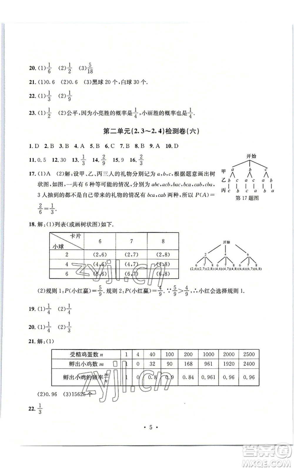 浙江工商大學(xué)出版社2022習(xí)題e百檢測(cè)卷九年級(jí)數(shù)學(xué)浙教版參考答案