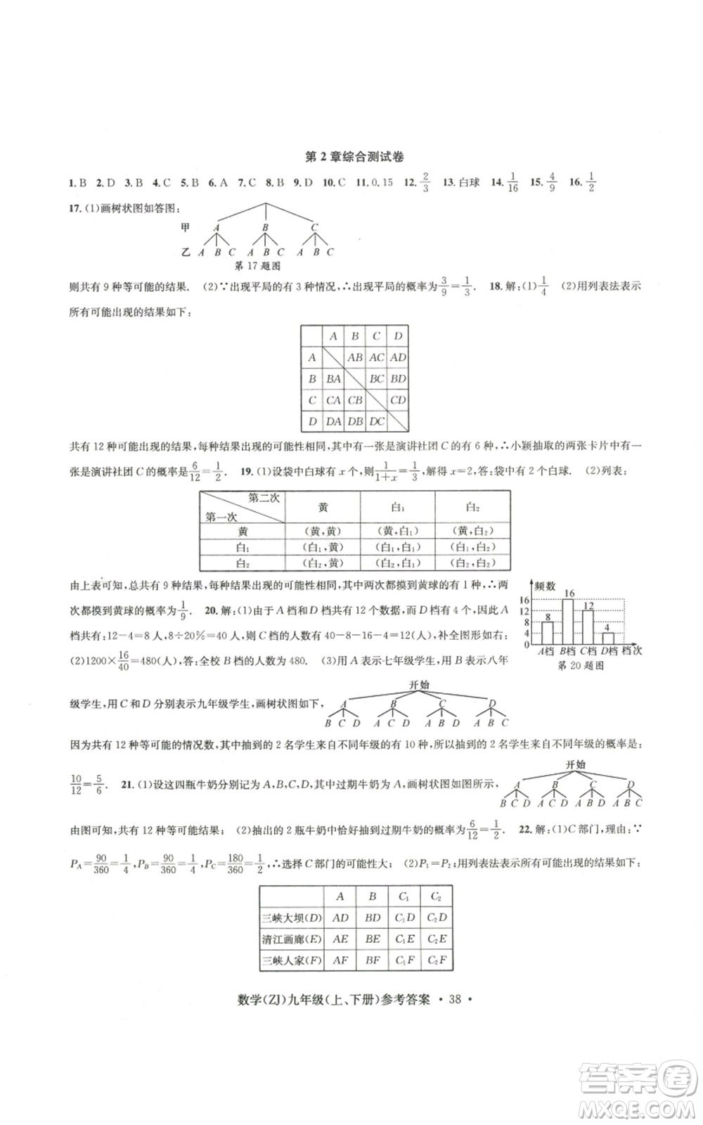 浙江工商大學出版社2022習題e百課時訓練九年級數(shù)學浙教版B版參考答案