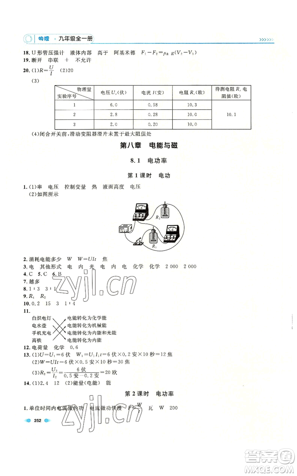 天津人民出版社2022上海作業(yè)九年級(jí)物理通用版參考答案