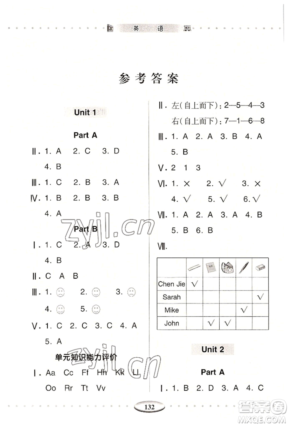 青島出版社2022智慧學(xué)習(xí)三年級上冊英語通用版參考答案