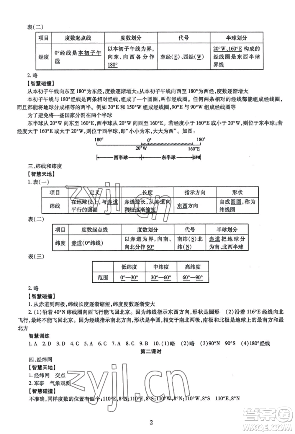 明天出版社2022智慧學(xué)習(xí)導(dǎo)學(xué)練七年級上冊地理人教版參考答案