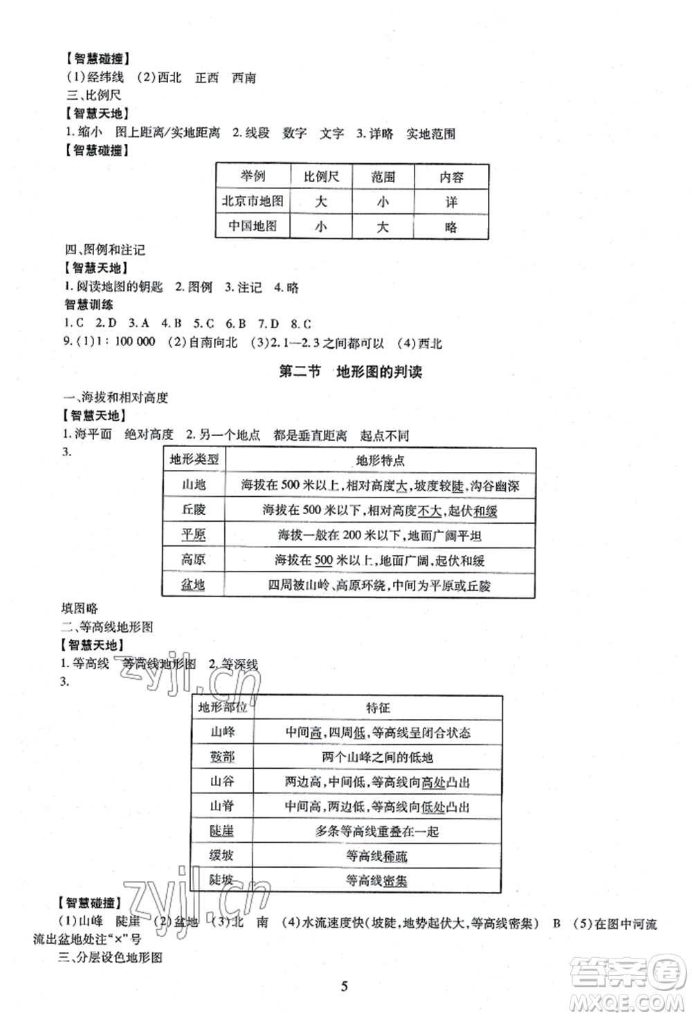 明天出版社2022智慧學(xué)習(xí)導(dǎo)學(xué)練七年級上冊地理人教版參考答案