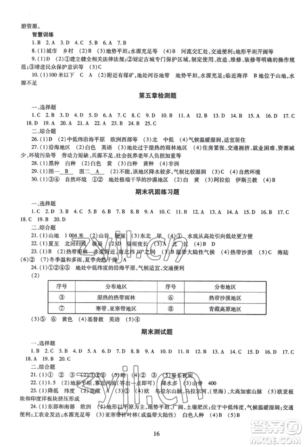 明天出版社2022智慧學(xué)習(xí)導(dǎo)學(xué)練七年級上冊地理人教版參考答案