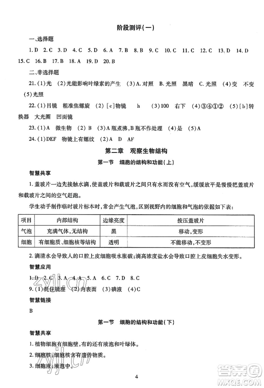 明天出版社2022智慧學(xué)習(xí)導(dǎo)學(xué)練七年級(jí)上冊(cè)生物學(xué)人教版參考答案