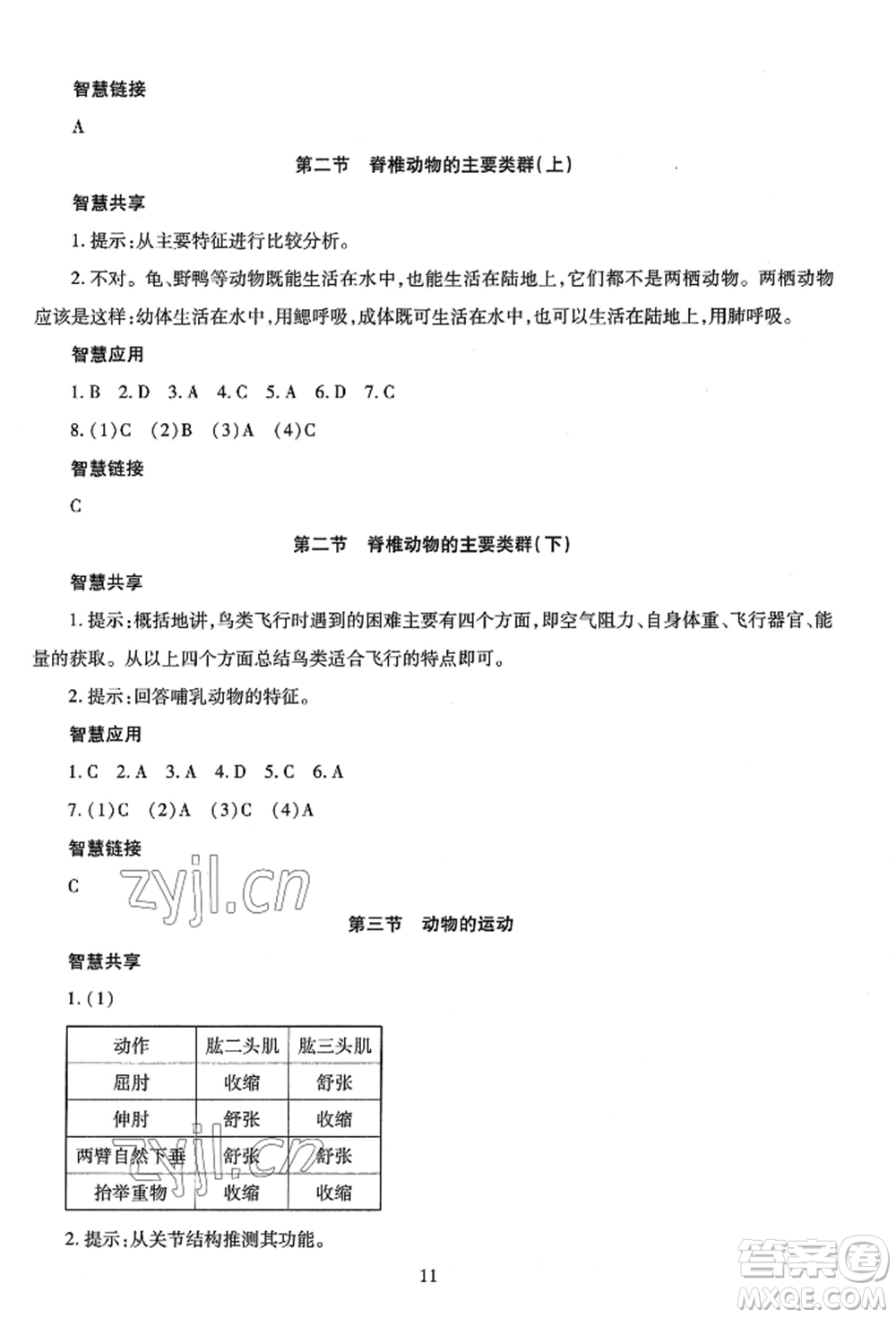 明天出版社2022智慧學(xué)習(xí)導(dǎo)學(xué)練七年級(jí)上冊(cè)生物學(xué)人教版參考答案
