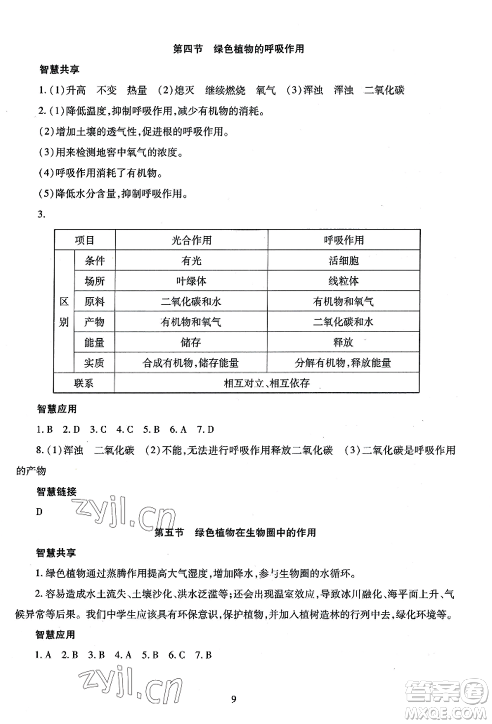 明天出版社2022智慧學(xué)習(xí)導(dǎo)學(xué)練七年級(jí)上冊(cè)生物學(xué)人教版參考答案