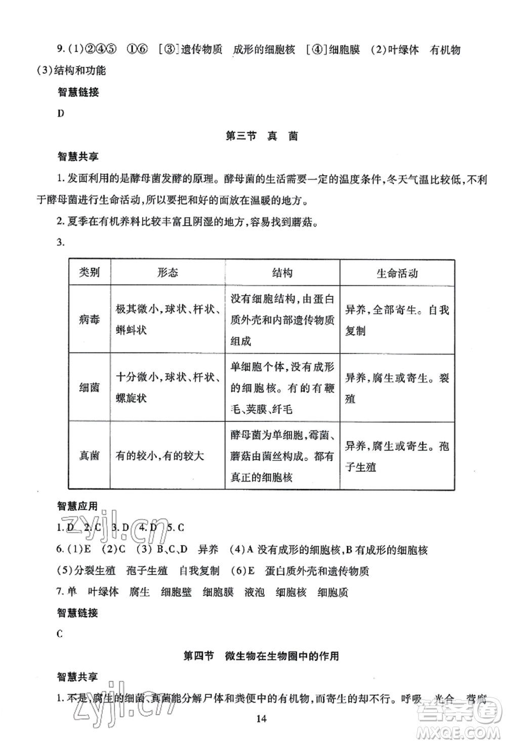 明天出版社2022智慧學(xué)習(xí)導(dǎo)學(xué)練七年級(jí)上冊(cè)生物學(xué)人教版參考答案