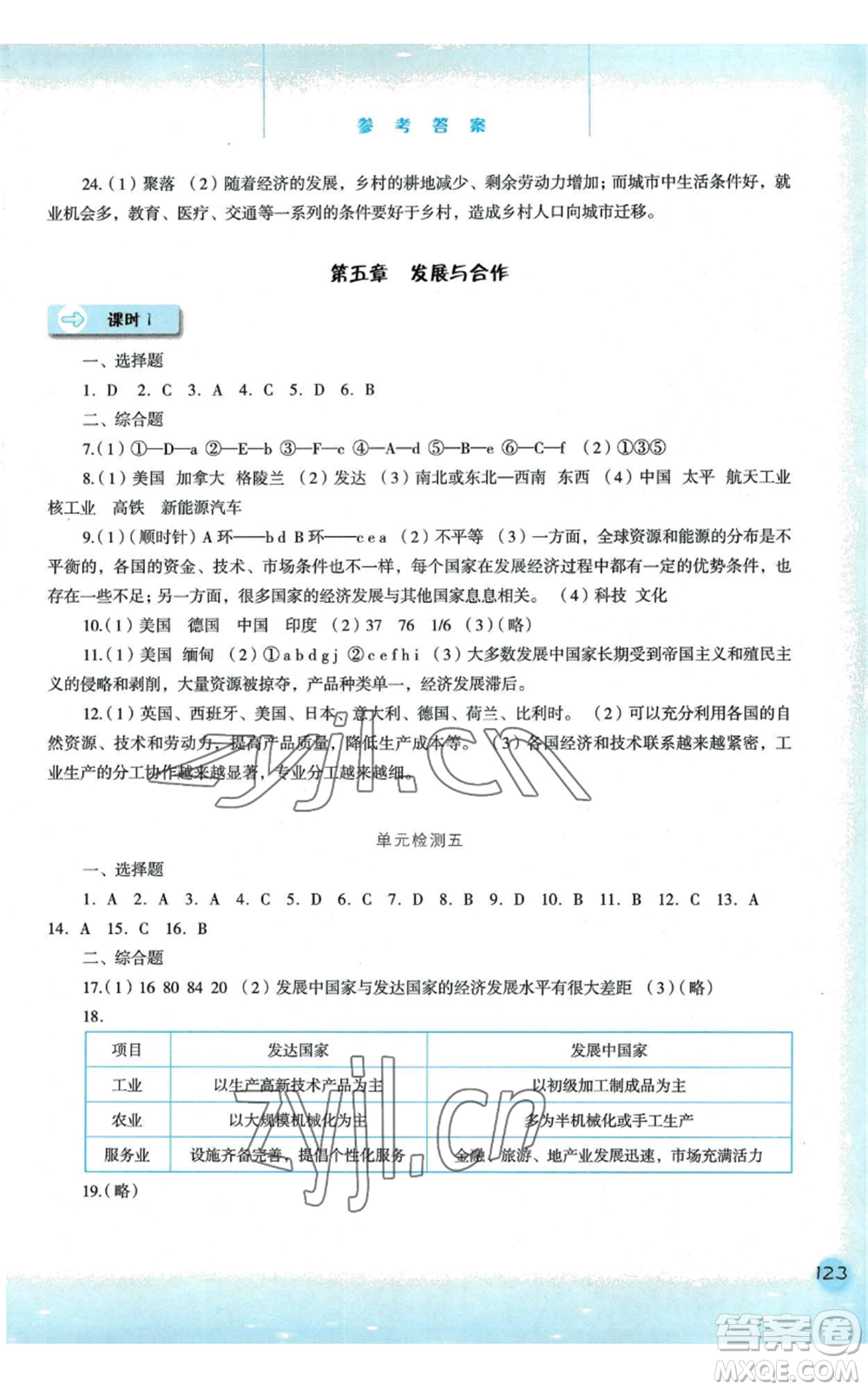 河北人民出版社2022同步訓練七年級上冊地理人教版參考答案