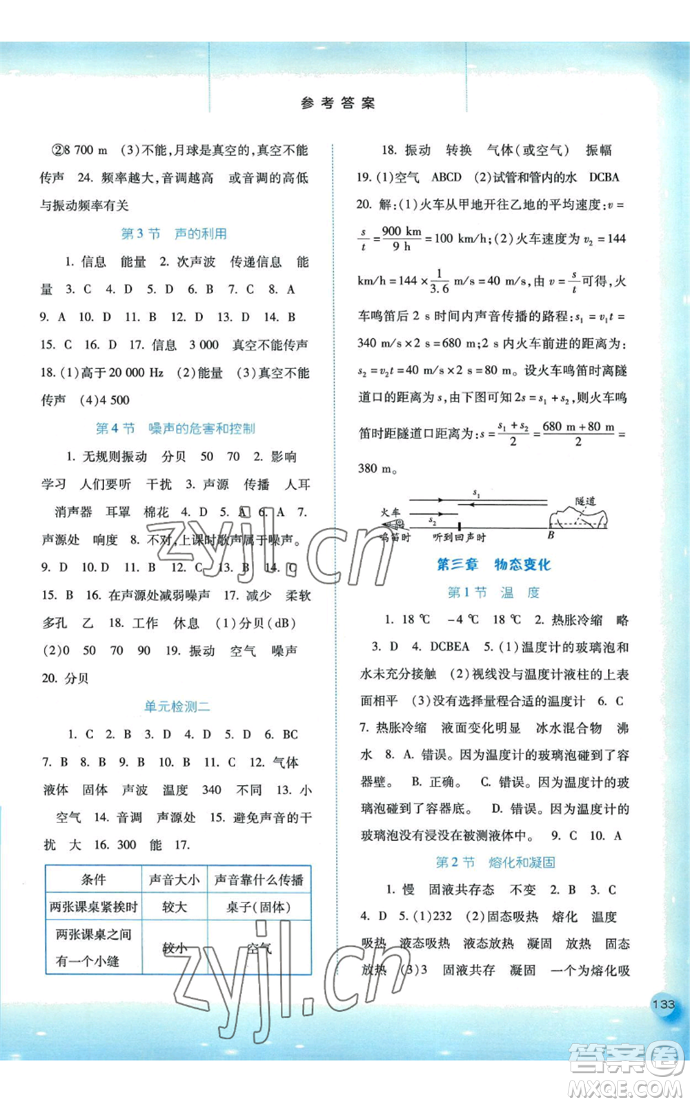 河北人民出版社2022同步訓(xùn)練八年級上冊物理人教版參考答案
