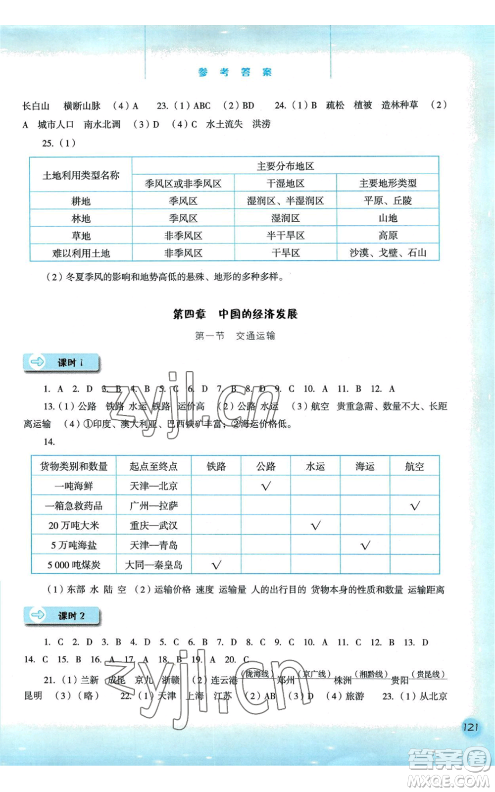 河北人民出版社2022同步訓練八年級上冊地理人教版參考答案