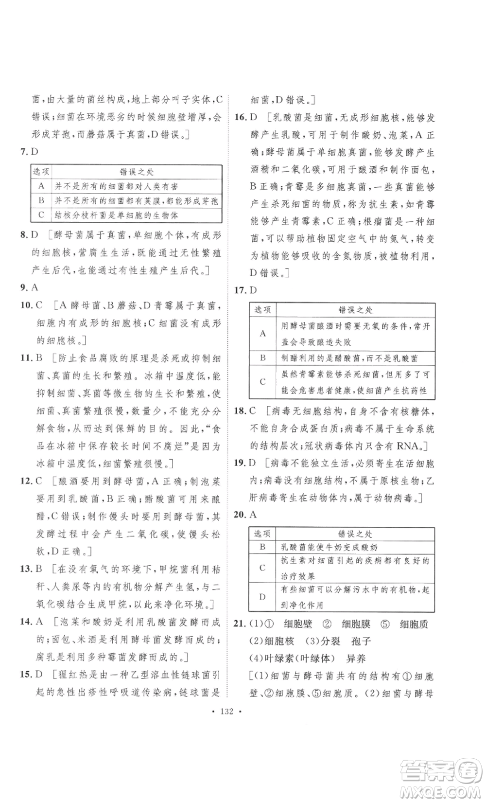 安徽人民出版社2022思路教練同步課時(shí)作業(yè)八年級(jí)上冊(cè)生物人教版參考答案