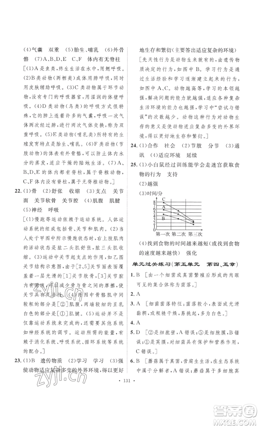 安徽人民出版社2022思路教練同步課時(shí)作業(yè)八年級(jí)上冊(cè)生物人教版參考答案