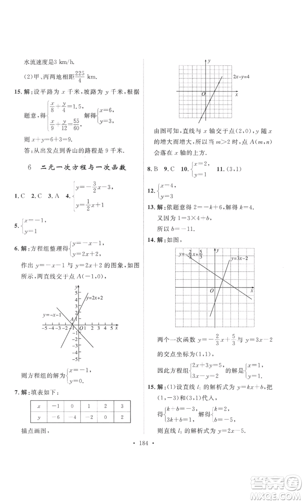 安徽人民出版社2022思路教練同步課時作業(yè)八年級上冊數(shù)學北師大版參考答案