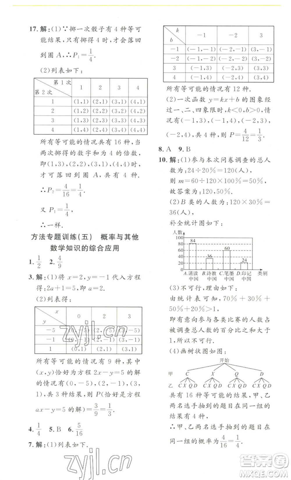 安徽人民出版社2022思路教練同步課時作業(yè)九年級數(shù)學(xué)人教版參考答案