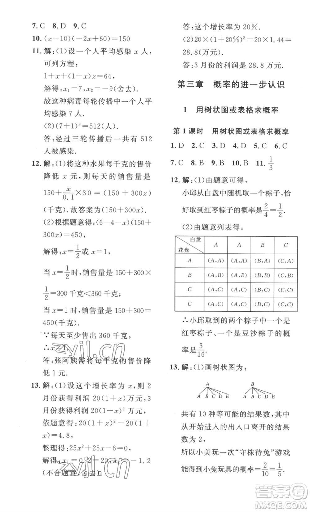安徽人民出版社2022思路教練同步課時作業(yè)九年級數(shù)學(xué)北師大版參考答案