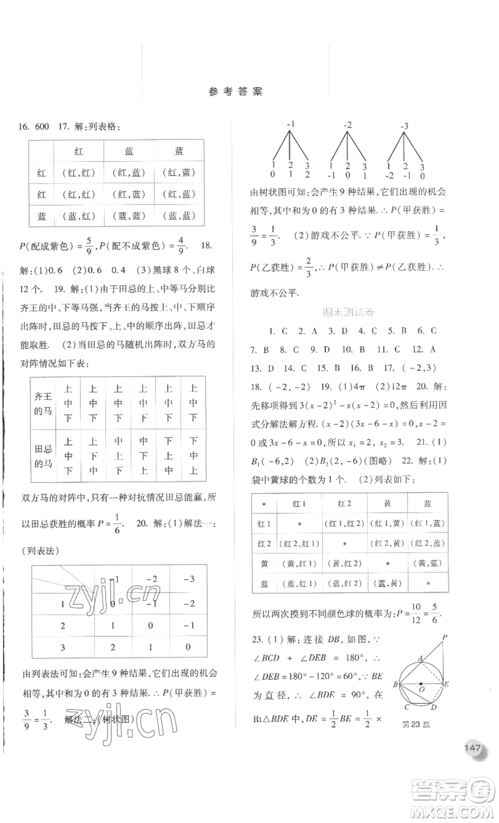 河北人民出版社2022同步訓(xùn)練九年級上冊數(shù)學(xué)人教版參考答案