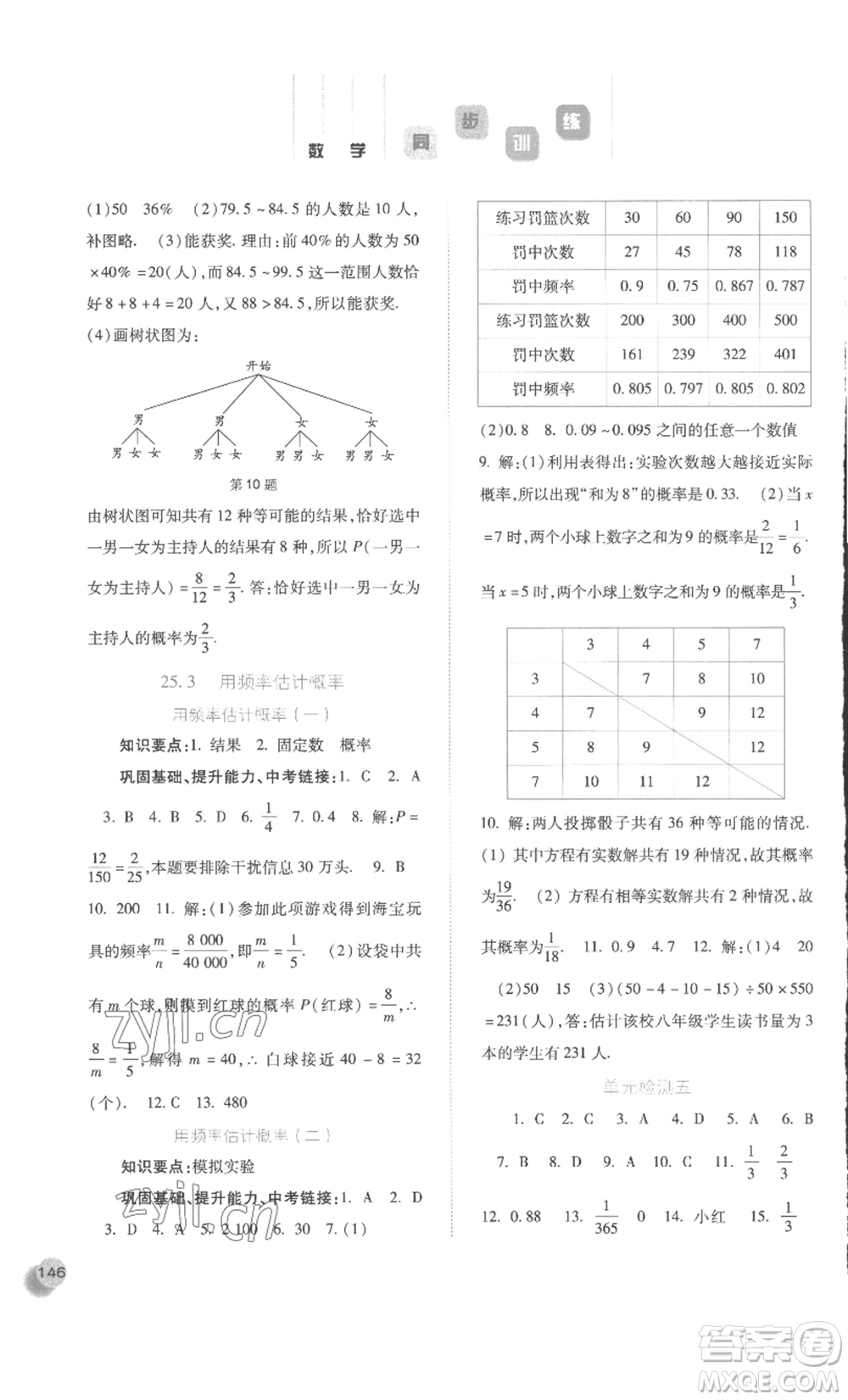 河北人民出版社2022同步訓(xùn)練九年級上冊數(shù)學(xué)人教版參考答案