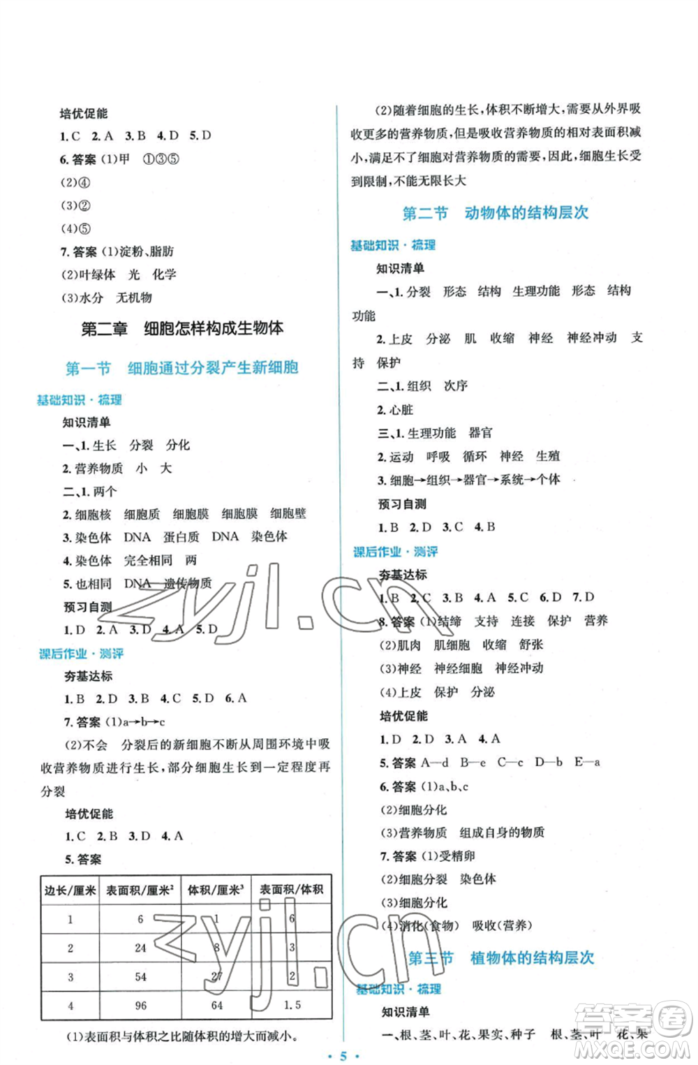人民教育出版社2022人教金學(xué)典同步解析與測評學(xué)考練七年級上冊生物學(xué)人教版參考答案