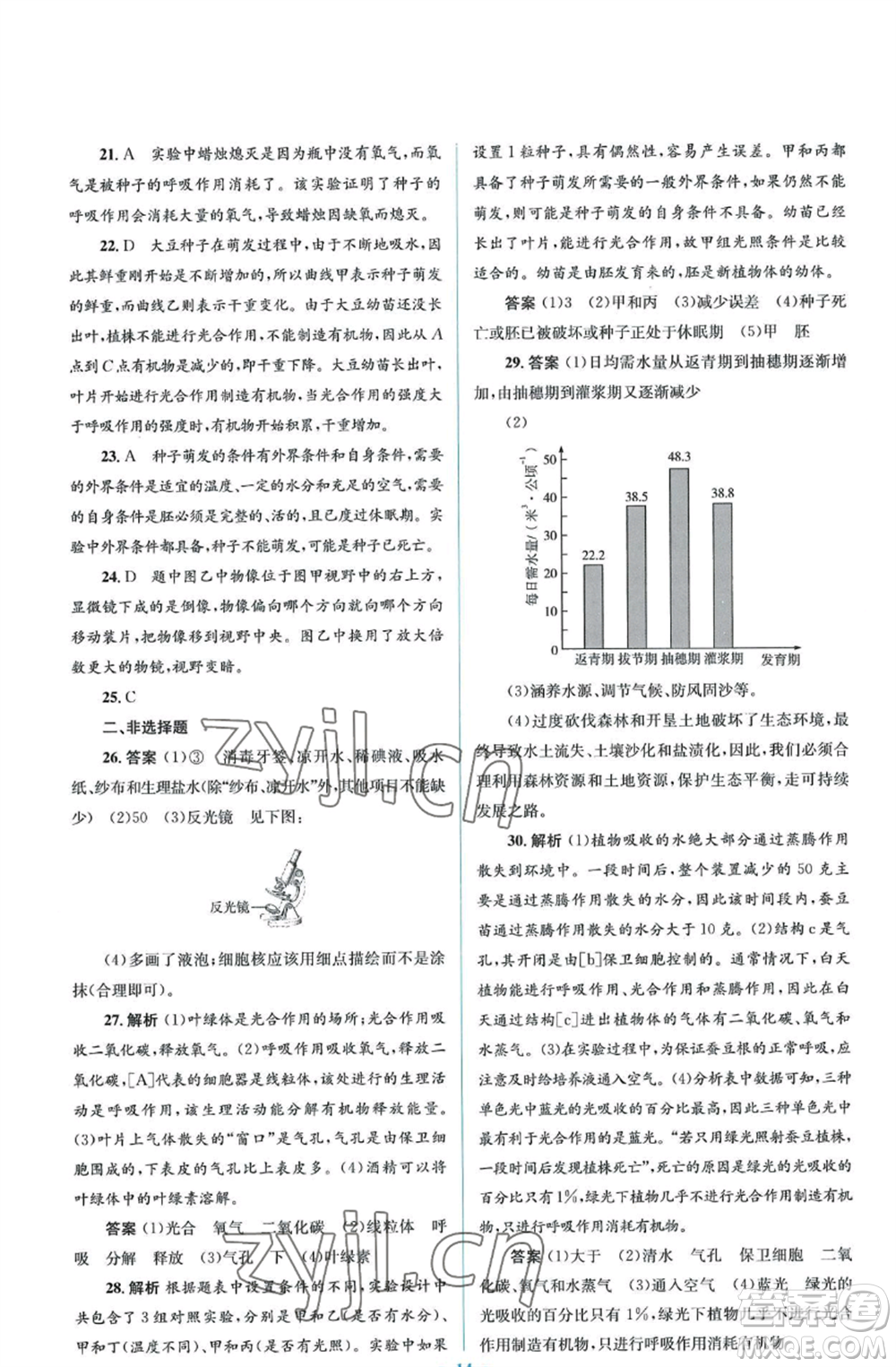 人民教育出版社2022人教金學(xué)典同步解析與測評學(xué)考練七年級上冊生物學(xué)人教版參考答案