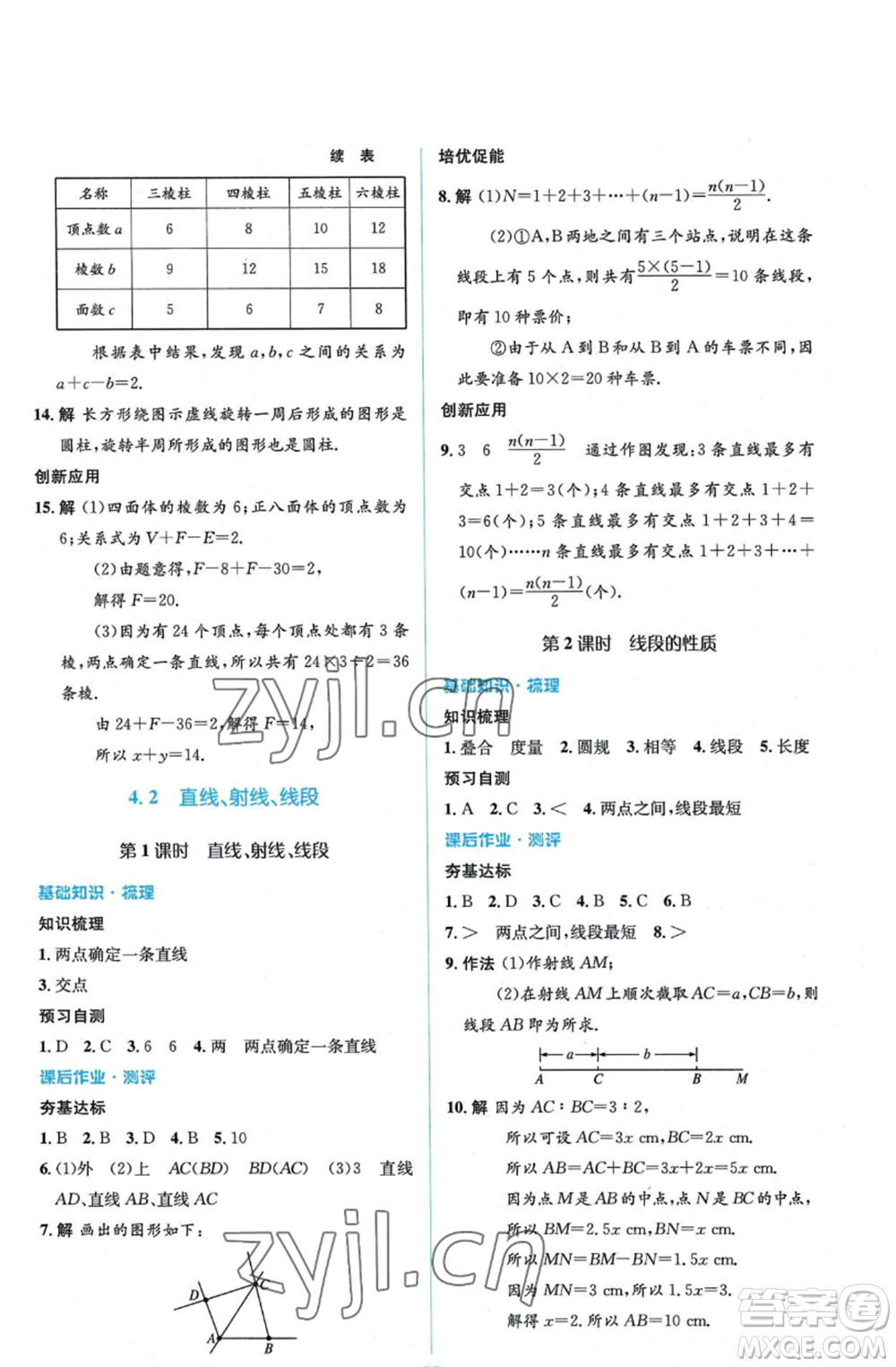 人民教育出版社2022人教金學(xué)典同步解析與測(cè)評(píng)學(xué)考練七年級(jí)上冊(cè)數(shù)學(xué)人教版參考答案