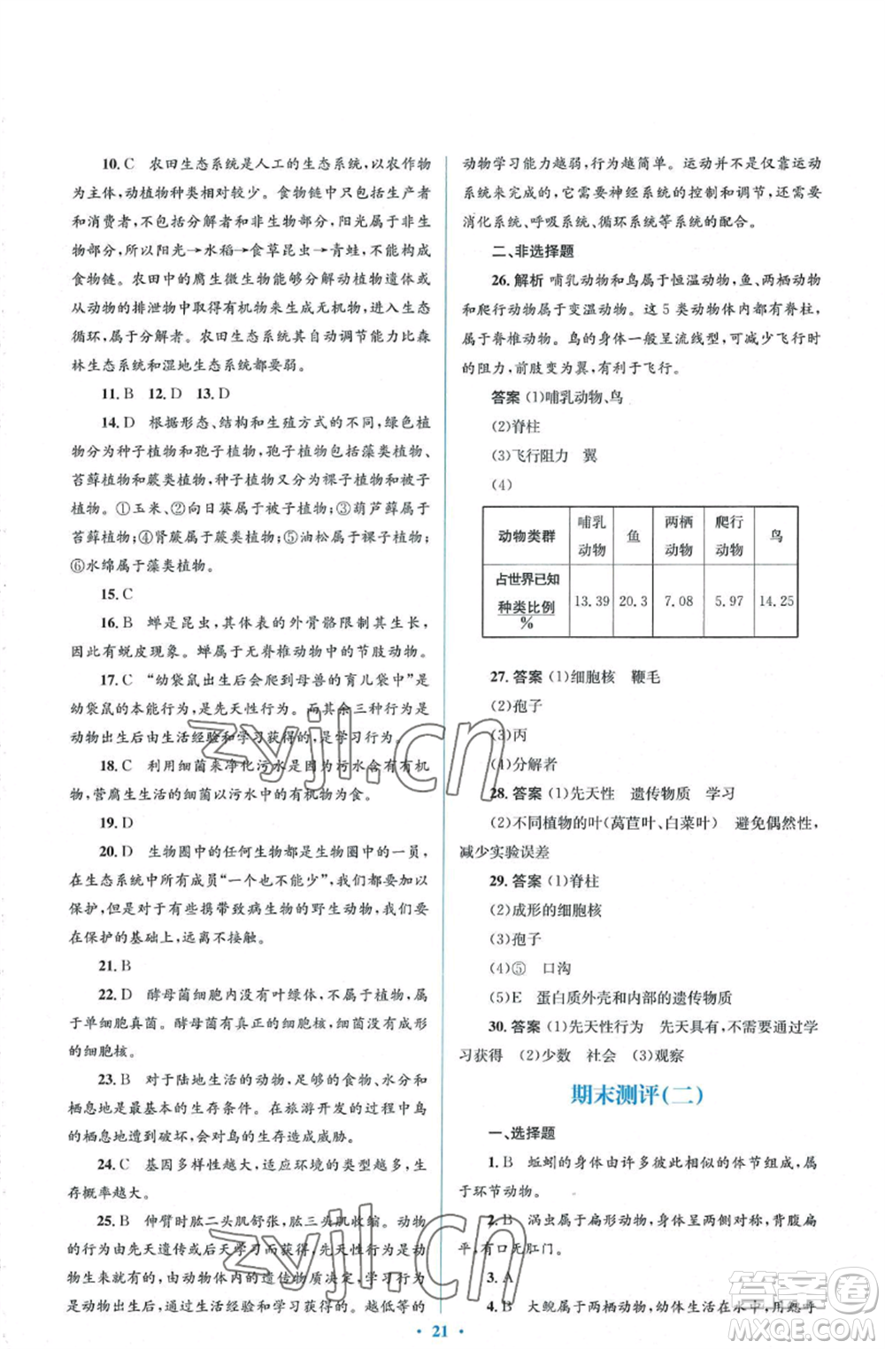 人民教育出版社2022人教金學典同步解析與測評學考練八年級上冊生物學人教版參考答案