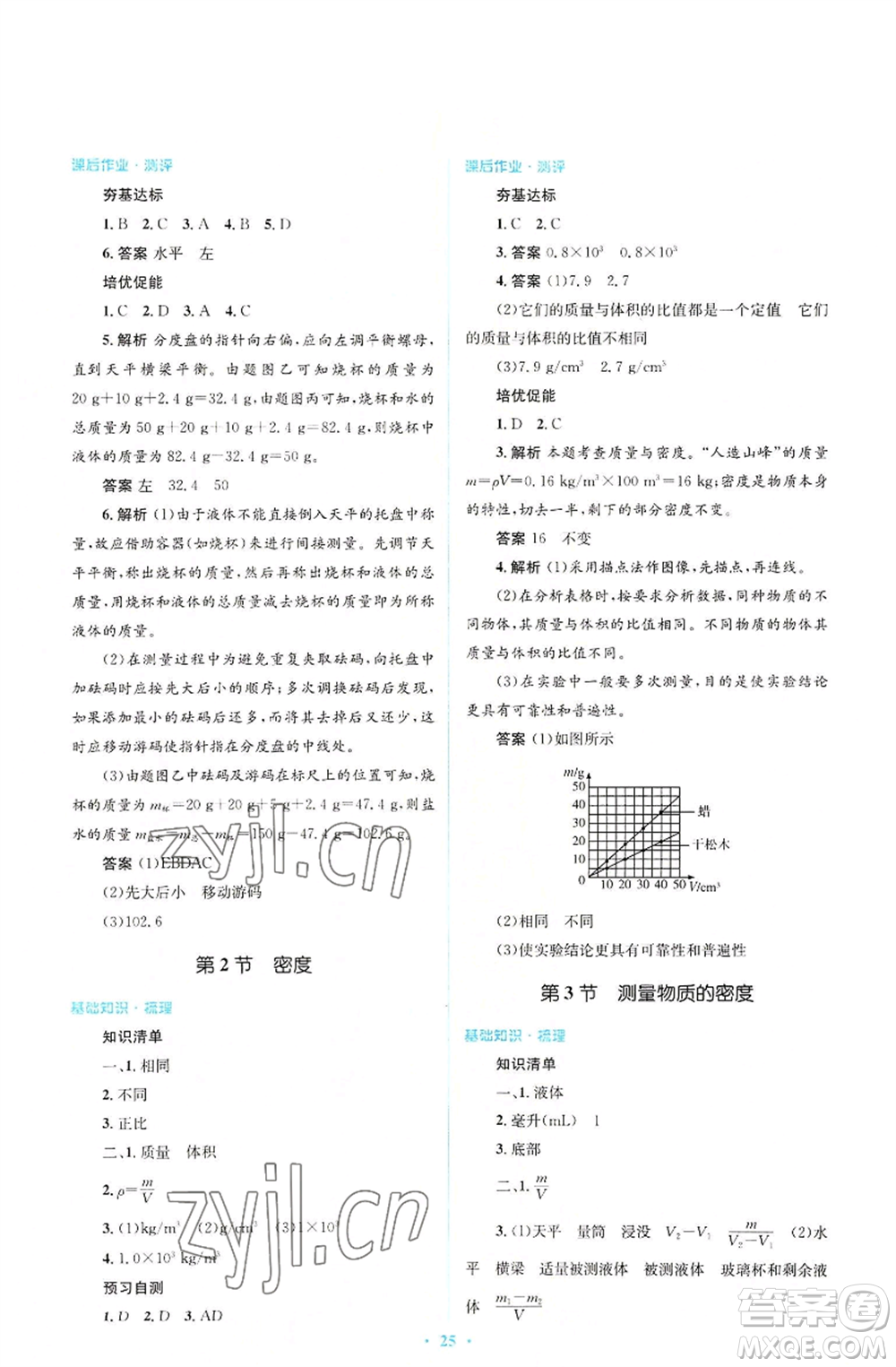 人民教育出版社2022人教金學(xué)典同步解析與測評學(xué)考練八年級上冊物理人教版參考答案