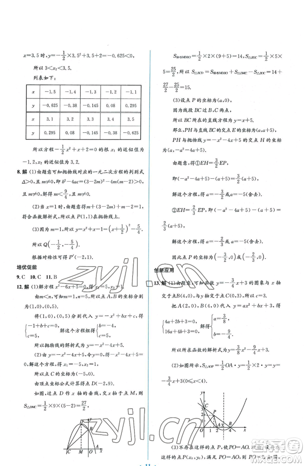人民教育出版社2022人教金學(xué)典同步解析與測(cè)評(píng)學(xué)考練九年級(jí)上冊(cè)數(shù)學(xué)人教版參考答案