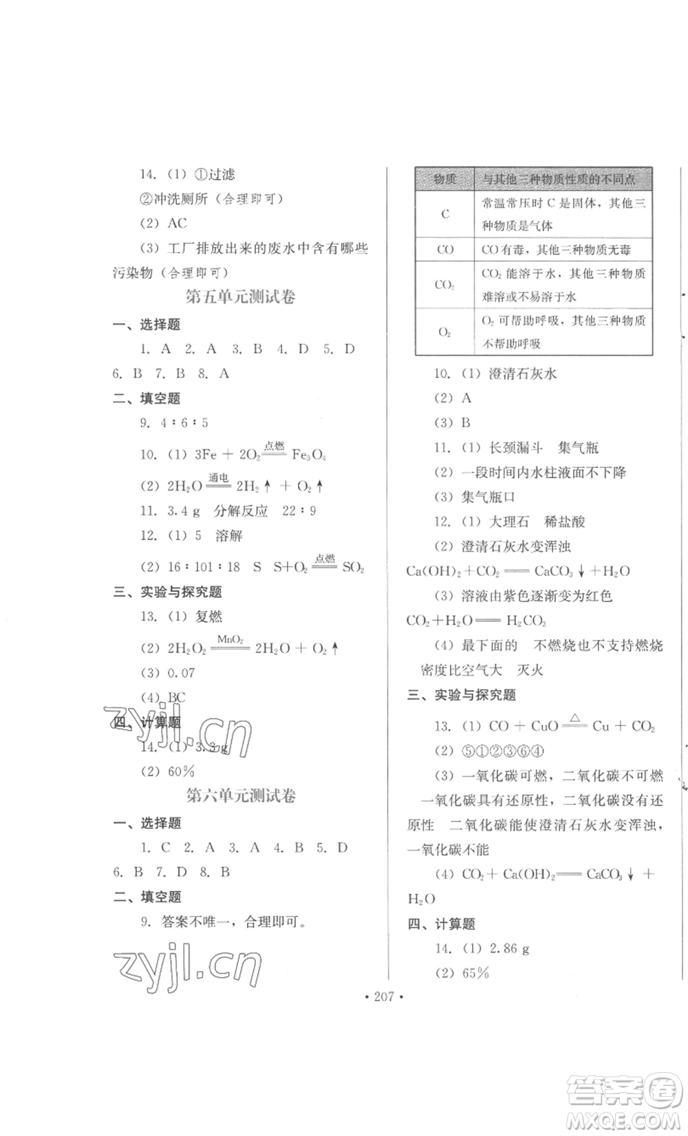 河北少年兒童出版社2022新練習(xí)鞏固方案九年級(jí)化學(xué)人教版參考答案