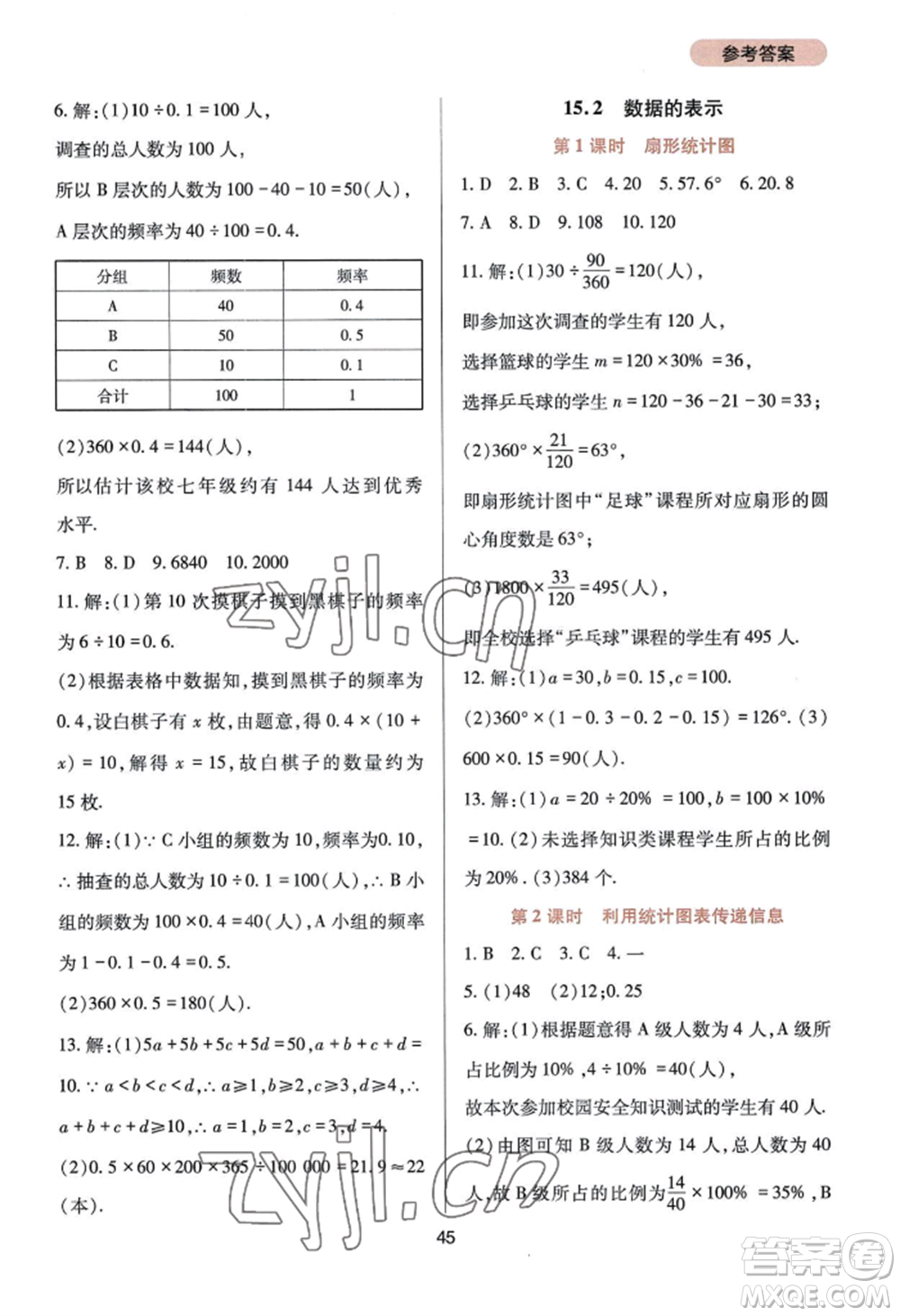 四川教育出版社2022新課程實(shí)踐與探究叢書八年級(jí)上冊(cè)數(shù)學(xué)華師大版參考答案