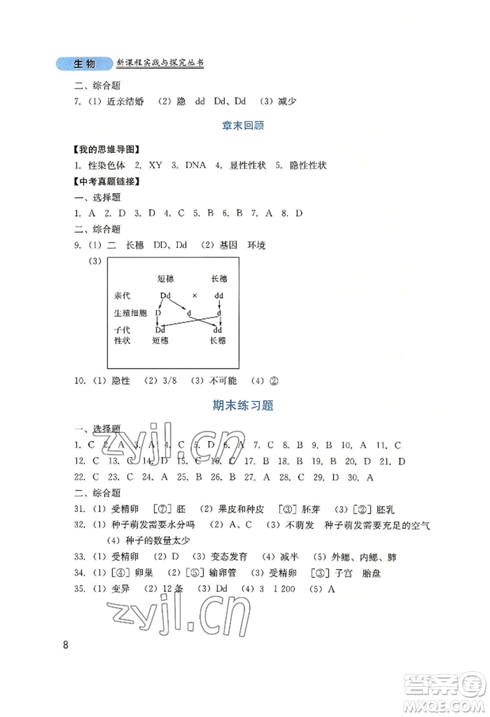 四川教育出版社2022新課程實(shí)踐與探究叢書八年級(jí)上冊生物濟(jì)南版參考答案