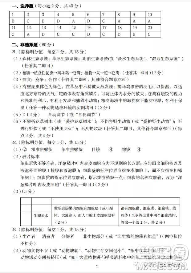 太原市2022-2023學年第一學期七年級期中質(zhì)量檢測生物試卷答案