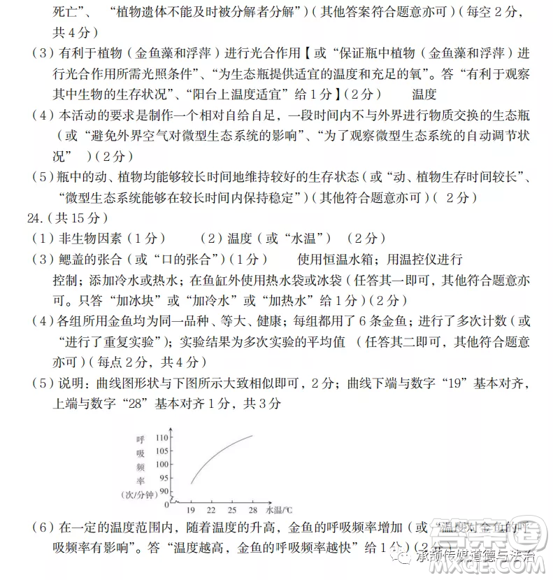 太原市2022-2023學年第一學期七年級期中質(zhì)量檢測生物試卷答案