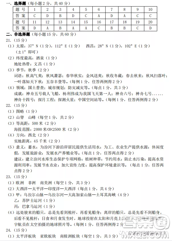太原市2022-2023學(xué)年第一學(xué)期七年級(jí)期中質(zhì)量檢測(cè)地理試卷答案