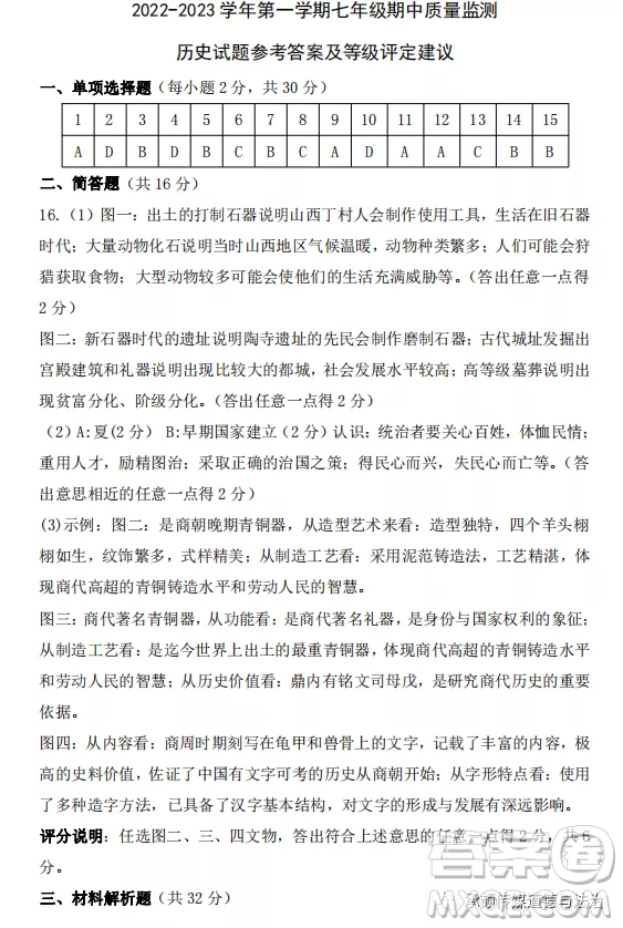 太原市2022-2023學(xué)年第一學(xué)期七年級期中質(zhì)量檢測歷史試卷答案