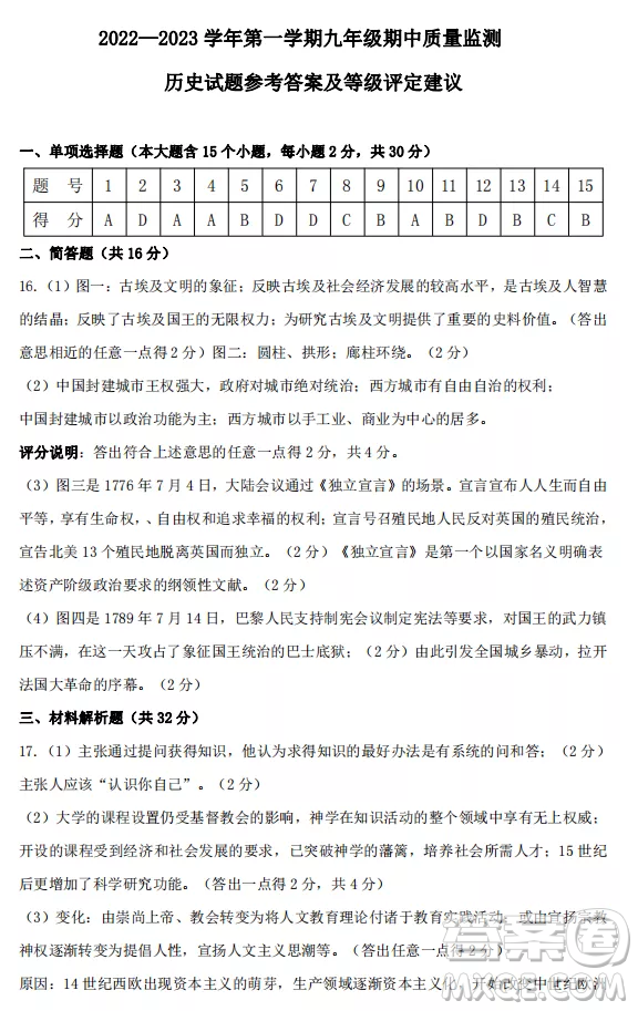 太原市2022-2023學(xué)年第一學(xué)期九年級(jí)期中質(zhì)量檢測(cè)歷史試卷答案