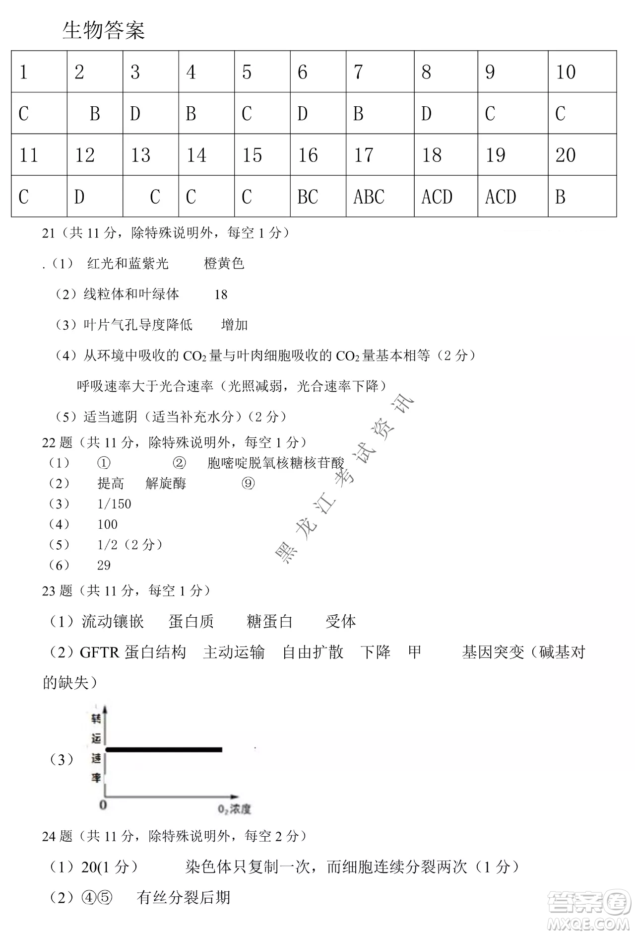 2023遼寧省六校高三期中考試生物試題及答案