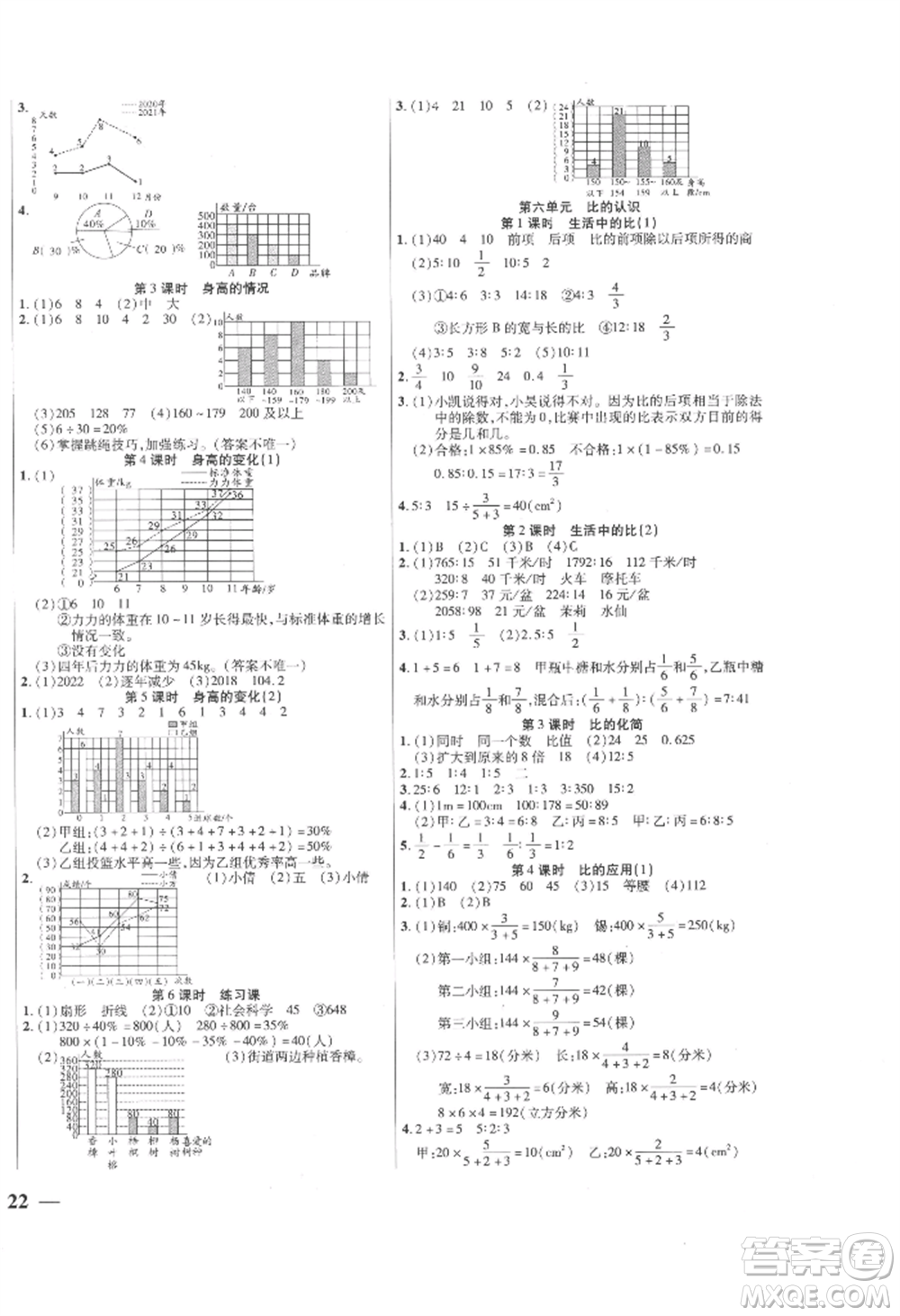 陽(yáng)光出版社2022激活思維智能訓(xùn)練六年級(jí)上冊(cè)數(shù)學(xué)北師大版參考答案