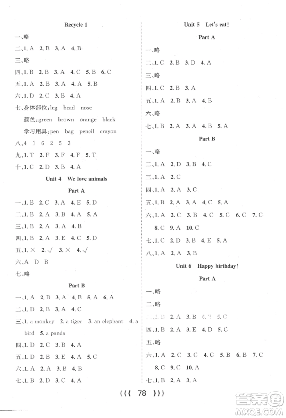 長(zhǎng)江少年兒童出版社2022優(yōu)質(zhì)課堂導(dǎo)學(xué)案三年級(jí)上冊(cè)英語(yǔ)人教版參考答案