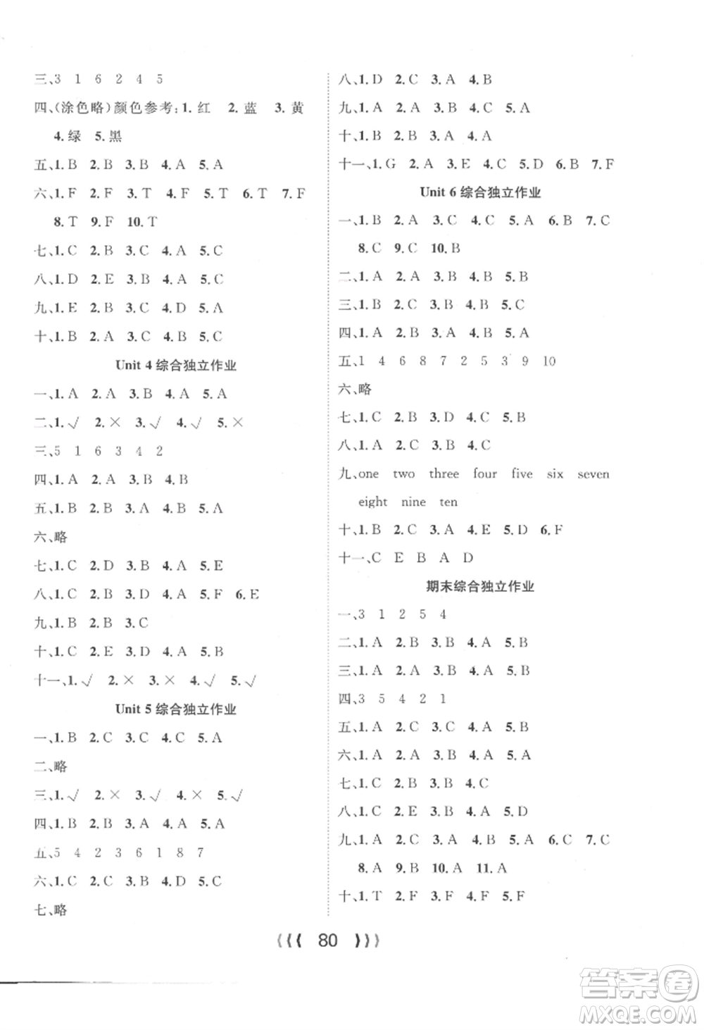 長(zhǎng)江少年兒童出版社2022優(yōu)質(zhì)課堂導(dǎo)學(xué)案三年級(jí)上冊(cè)英語(yǔ)人教版參考答案