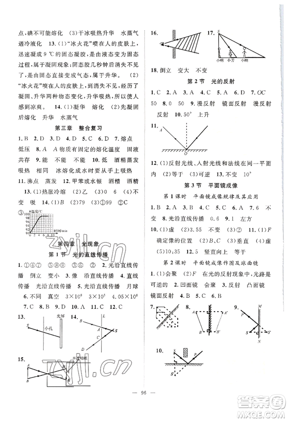 長(zhǎng)江少年兒童出版社2022優(yōu)質(zhì)課堂導(dǎo)學(xué)案B自主作業(yè)八年級(jí)上冊(cè)物理人教版參考答案