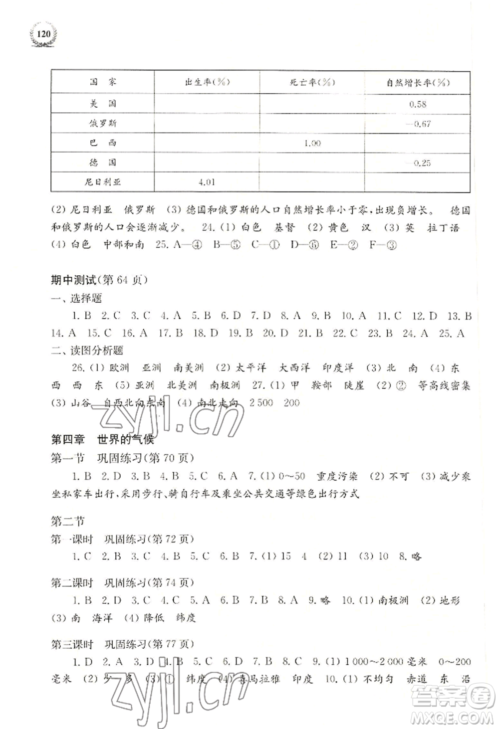 上海科學技術出版社2022探究與訓練七年級上冊地理通用版參考答案