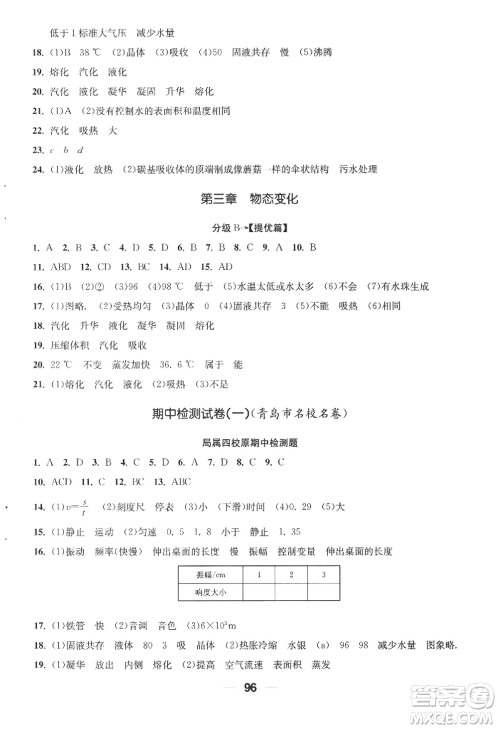 青島出版社2022新課堂學(xué)習(xí)與探究八年級(jí)上冊(cè)物理人教版參考答案