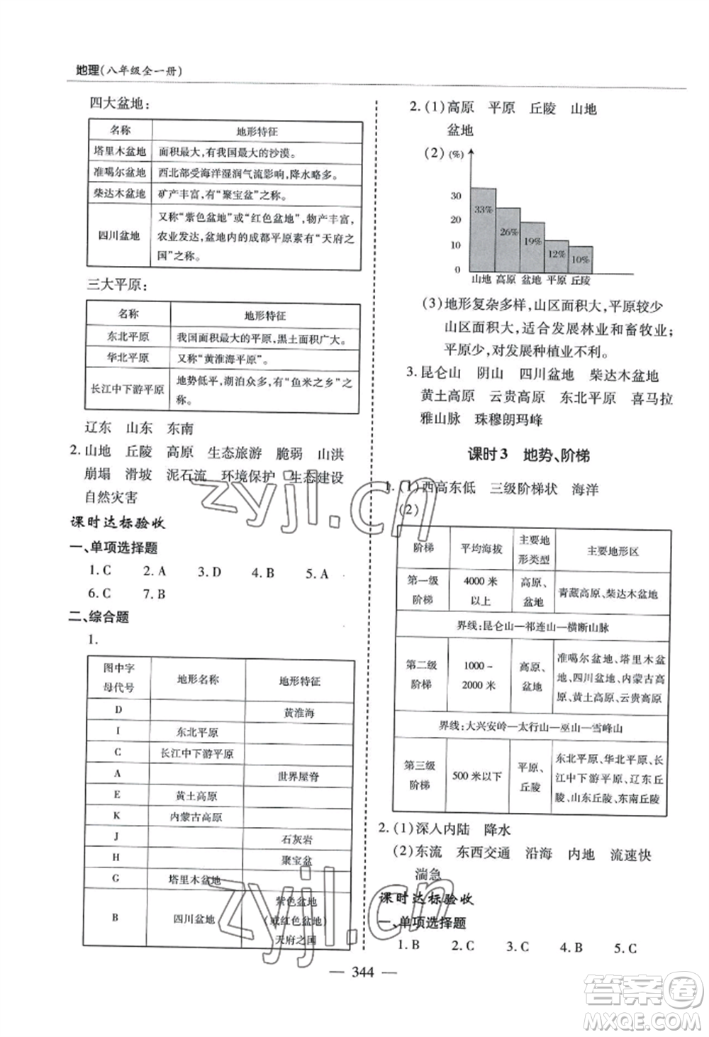 青島出版社2022新課堂學(xué)習(xí)與探究八年級(jí)地理人教版參考答案